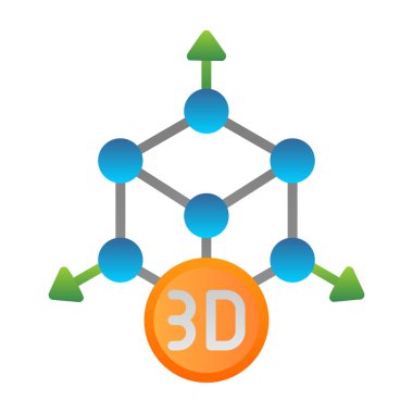 3D modelin 3D tasarımı