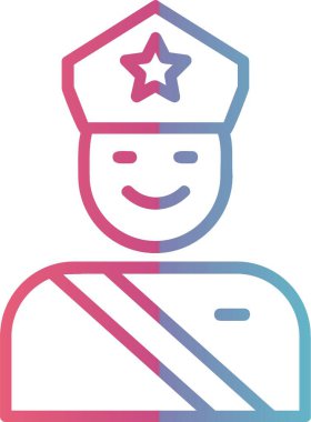 Güvenlik Görevlisi Sınıf Tasarımı