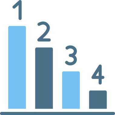 İkinci Renk Simgesi Sıralaması