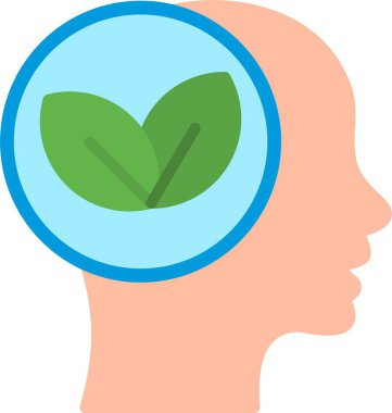 Yeşil Düz Vektör Simgesi Tasarımı Düşün