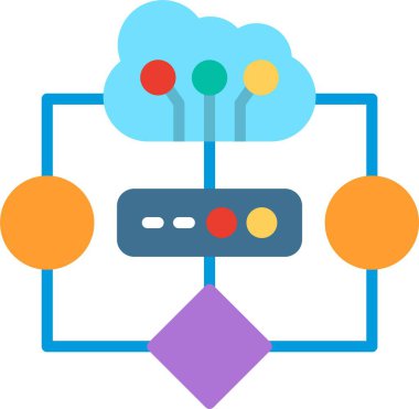 Bulut Hesaplama Düz Vektör Simgesi Tasarımı