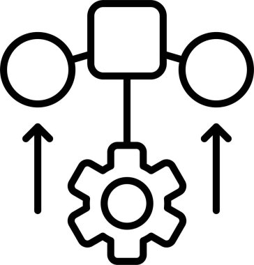 Microservice Satır Simgesi Tasarımı