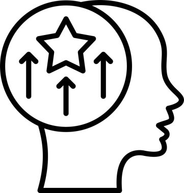 Yetenek Geliştirme Satırı Simgesi Tasarımı