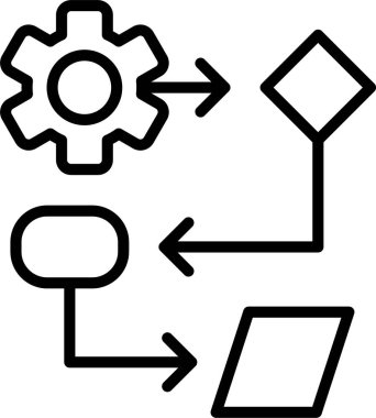 Programlama süreci Satır Simgesi Tasarımı