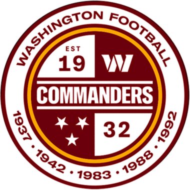 Washington Kumandanları 'nın logot tipi Amerikan futbol takımı