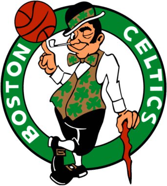 Logotype of Boston Celtics basketball sports team