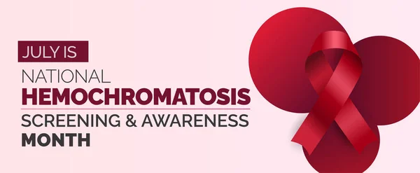 stock vector National Hemochromatosis Screening and Awareness Month. Observed annually in July. Vector banner.