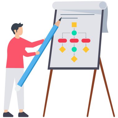 İş akışı, prosedür ve iş akışını planlayan işadamı, proje, standart veya şirket politikası, mevcut iş akışını tamamlamak için planlama süreci veya dizi