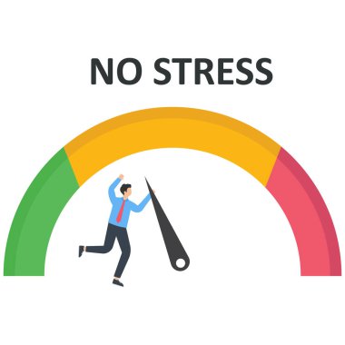 Stres seviyesi, İş Çözümü, Sorunu Çözün ve İş Çözümleri Bulun