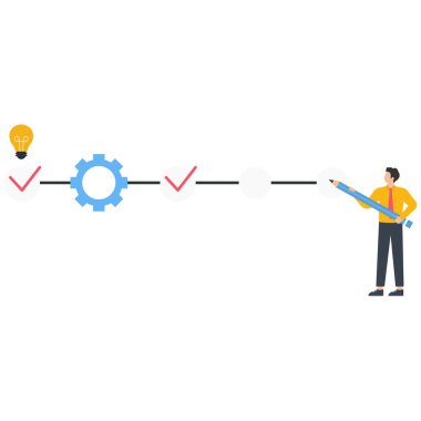 Ticari başarı için iş çözümü ve hedefler belirlendi