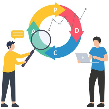 İstatistiksel analiz. Büyüteçle veri analiz eden adam, İstatistiksel yöntemler