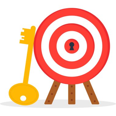 Başarı Stratejisi, iş stratejisi, strateji planlaması