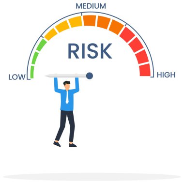 Risk Ölçer, Yönetim, Risk Yönetimi