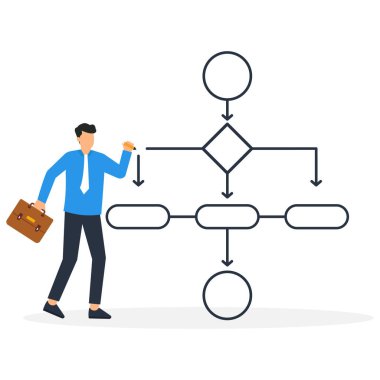 İş süreci, iş akışı şeması veya model tasarımı, iş prosedürü için akış şeması, harita veya plan, çözüm, konsepti uygulama stratejisi, iş adamlarının iş akışı süreci çizmesi.