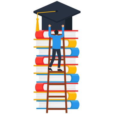 Başarı fırsatı ve kariyer büyümesi için bilgi ve beceri geliştirmek, öz motivasyon ve yaratıcılık kavramının yaratılmasına yardımcı olur,