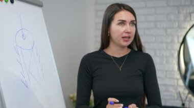 Kafkasyalı bir kadın elinde mavi bir kalemle elinde bir çizimle beyaz bir sunum tahtasının yanında duruyor ve konferans veriyor.