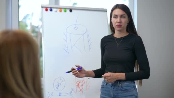 Кавказька Жінка Читає Лекцію Стоячи Біля Білої Магнітної Презентаційної Дошки — стокове відео