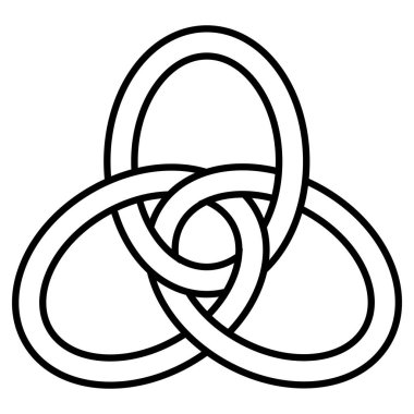 Basit Özetle Siyah Kelt Düğümü, Sembolik Düzen