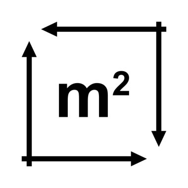 Metre kare ölçüm simgesi, boyut okları, yüzey hesaplama kavramı