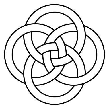 Birbirine Bağlı Halkalar Birleşme ve Sonsuzluk Sembolü