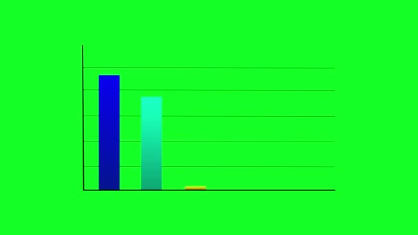 Gráfico Barras Dos Desenhos Animados Alfa — Vídeo de Stock