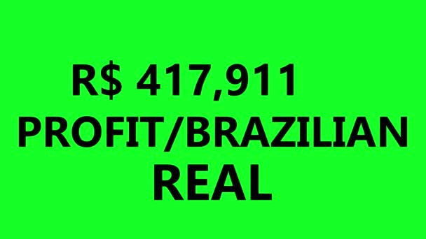 Moção Gráfica Aumento Lucro Aumento Quantidade Lucro Lucro Real Brasileiro — Vídeo de Stock