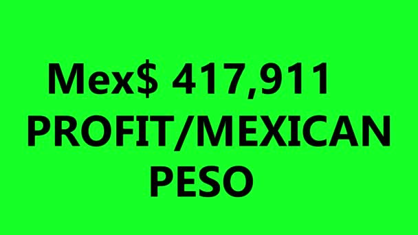 Motion Graphic Profit Increasing Amount Profit Going Profit Mexican Peso — Stock Video