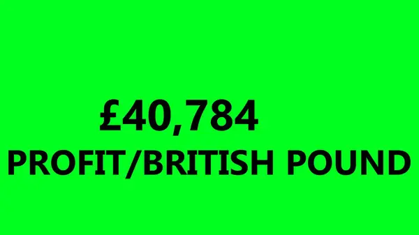 Motion graphic of profit increasing. Amount of profit going up. Profit in British Pound. Increasing profit animation.