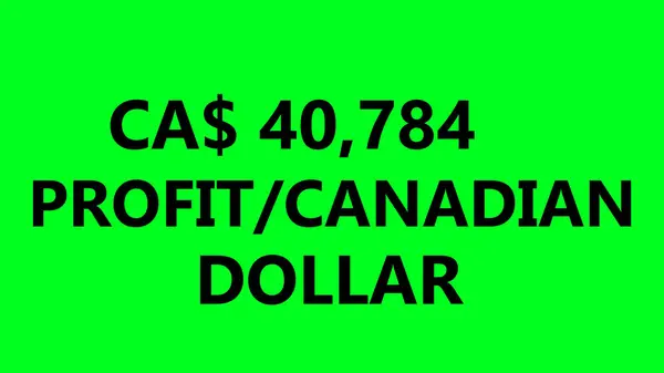 Motion graphic of profit increasing. Amount of profit going up. Profit in Canadian Dollar. Increasing profit animation.