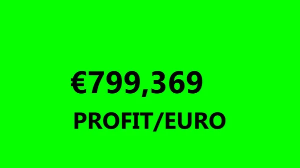 Motion graphic of profit increasing. Amount of profit going up. Profit in Euro. Increasing profit animation.