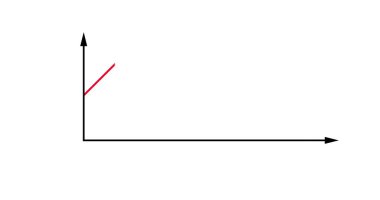 Mali Kriz 2020 Coronavirus Covid-19 Salgını ve Virüs Salgını Animasyonu nedeniyle.