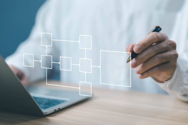 İşadamı, akış şeması ve hiyerarşi şeması ile birlikte iş akışı otomasyonu dizayn etmek için bilgisayar organigram veya diyagram algoritma akışını kullanıyor. İş süreci, model yapısı dijital ve veri yönetimi