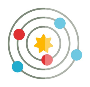 Güneş sistemi. Gezegenler Güneş 'in etrafında döner.