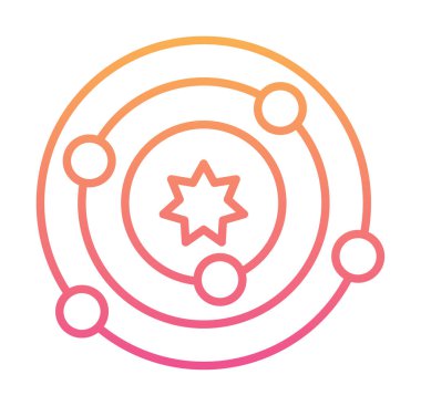 Güneş sistemi. Gezegenler Güneş 'in etrafında döner.