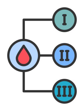 Kan Tipi simgesinin vektör illüstrasyonu  