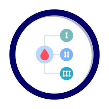 Kan Tipi simgesinin vektör illüstrasyonu  