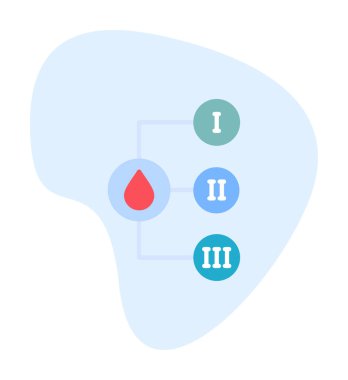 Kan Tipi simgesinin vektör illüstrasyonu  