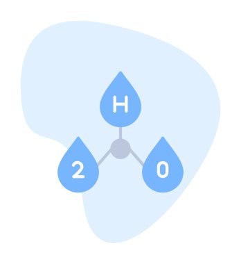 Su damlaları ve H2O işareti çizimi 