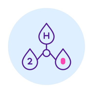 Su damlaları ve H2O işareti çizimi 