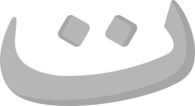 Arapça harf, Arapça kaligrafi kavramı