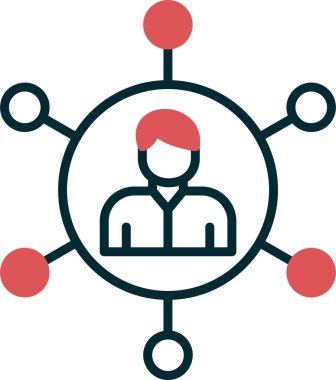 Bağlantılı Pazarlamanın temel doğrusal resmi