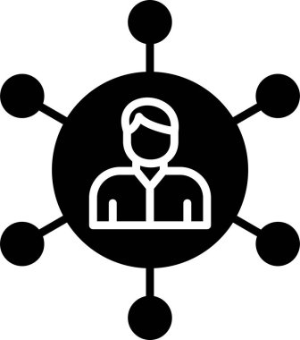 Bağlantılı Pazarlamanın temel doğrusal resmi