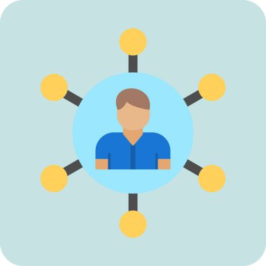 Bağlantılı Pazarlamanın temel doğrusal resmi