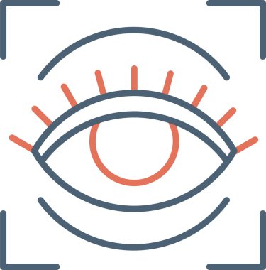 İnsan gözünün temel doğrusal görüntüsü