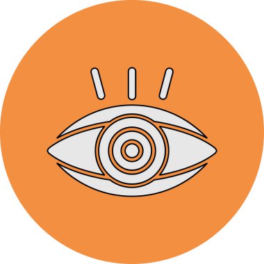 İnsan gözünün temel doğrusal görüntüsü