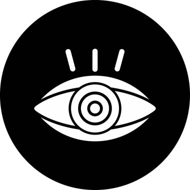 İnsan gözünün temel doğrusal çizimi