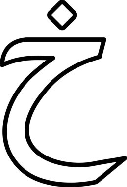 Arapça harf, Arapça kaligrafi kavramı