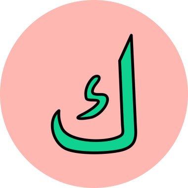 Arapça harf, Arapça kaligrafi kavramı