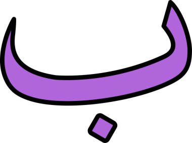 Arapça harf, Arapça kaligrafi kavramı