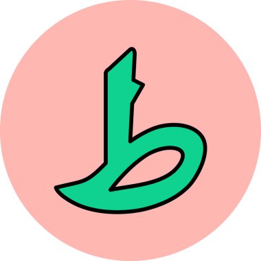 Arapça harf, Arapça kaligrafi kavramı